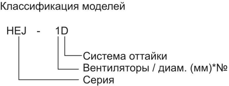 клас